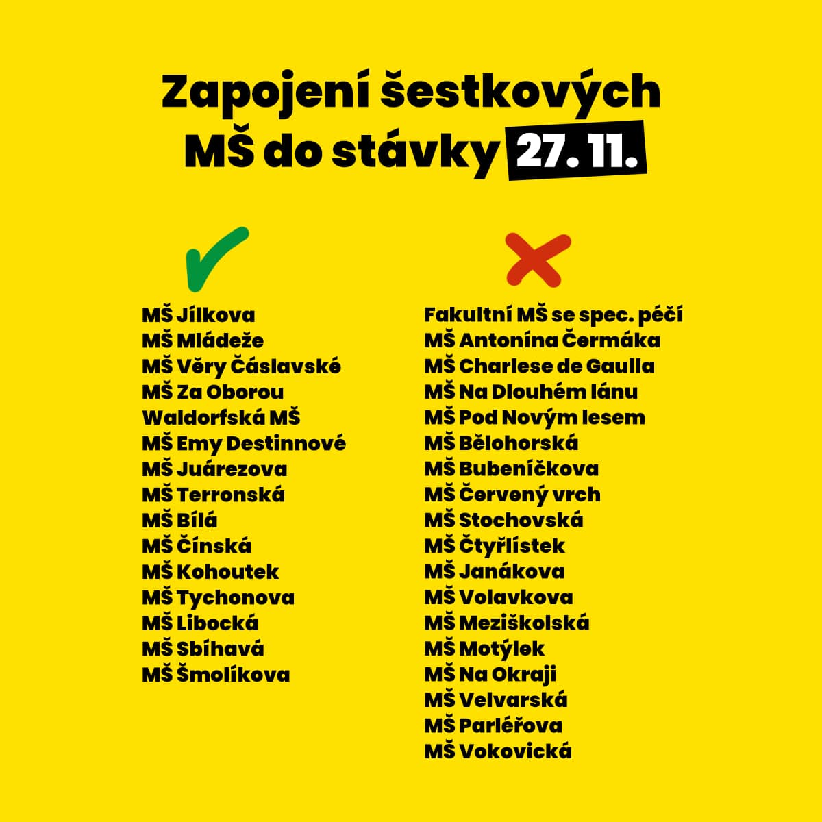 Stávka seznam MŠ
